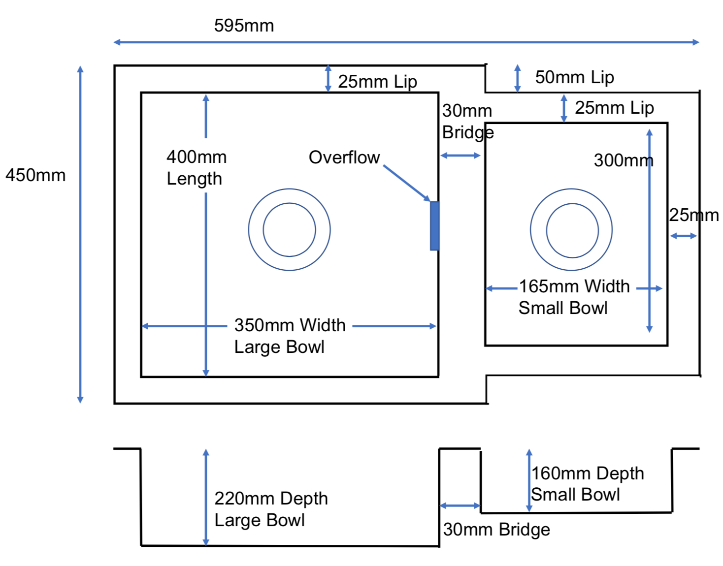 SENSI Nano Coated Stainless Steel Dual Bowl System 350mm x 165mm