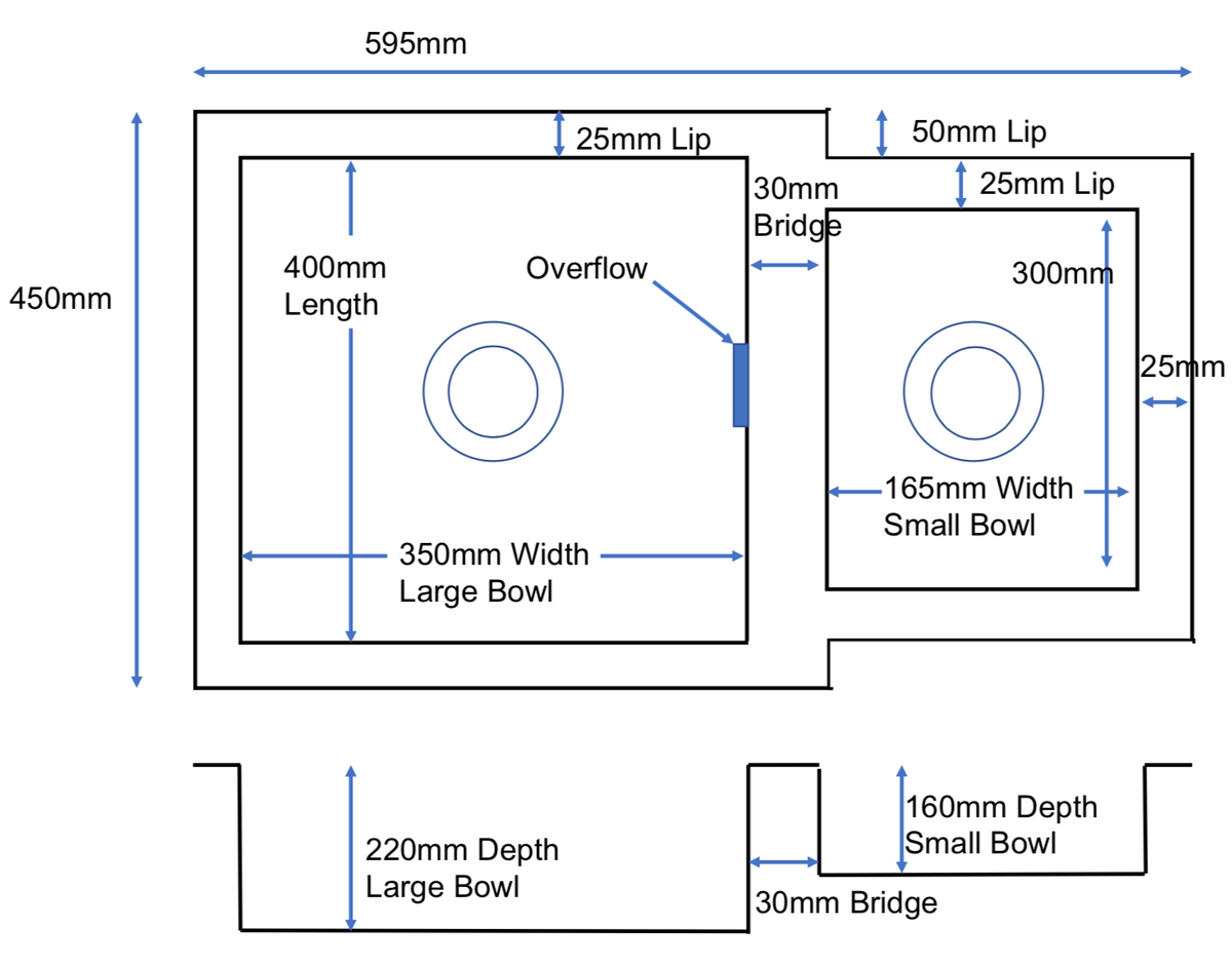 SENSI Nano Coated Stainless Steel Dual Bowl System 350mm x 165mm